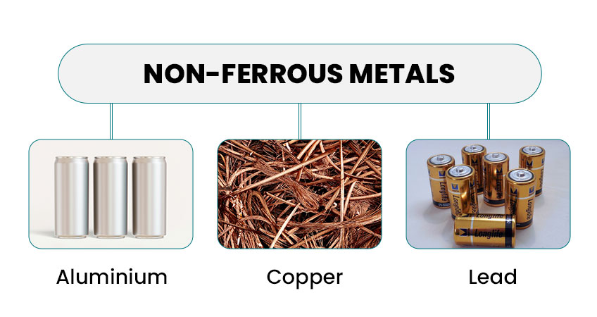 Non-ferrous metals